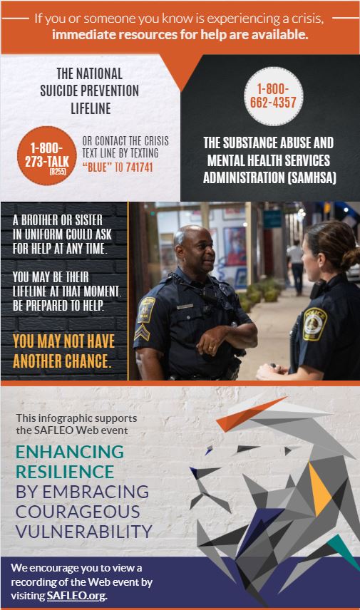 Five Steps to Help an Officer Seeking Support